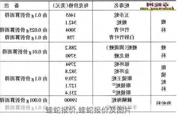 蝰蛇报价,蝰蛇报价及图片