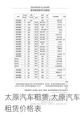 太原汽车租赁,太原汽车租赁价格表