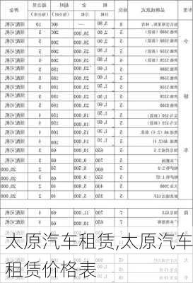 太原汽车租赁,太原汽车租赁价格表