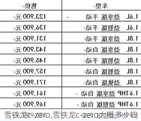 雪铁龙c-zero,雪铁龙c-zero大概多少钱