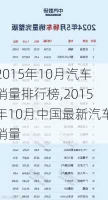 2015年10月汽车销量排行榜,2015年10月中国最新汽车销量