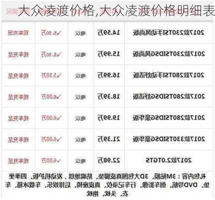 大众凌渡价格,大众凌渡价格明细表