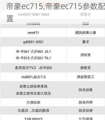 帝豪ec715,帝豪ec715参数配置