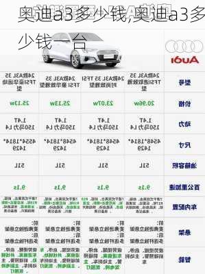 奥迪a3多少钱,奥迪a3多少钱一台