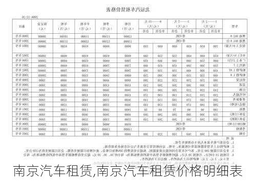 南京汽车租赁,南京汽车租赁价格明细表