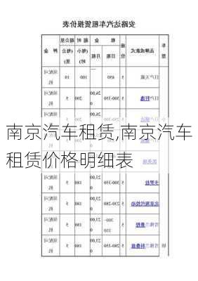 南京汽车租赁,南京汽车租赁价格明细表