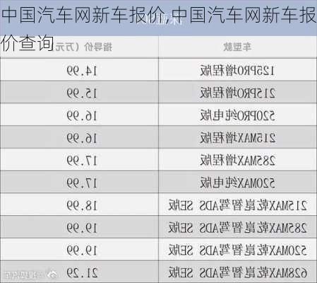 中国汽车网新车报价,中国汽车网新车报价查询