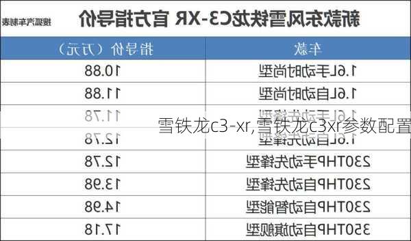 雪铁龙c3-xr,雪铁龙c3xr参数配置