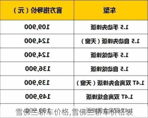 雪佛兰轿车价格,雪佛兰轿车价格表