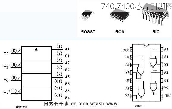 740,7400芯片引脚图