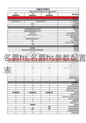 名爵hs,名爵hs参数配置表