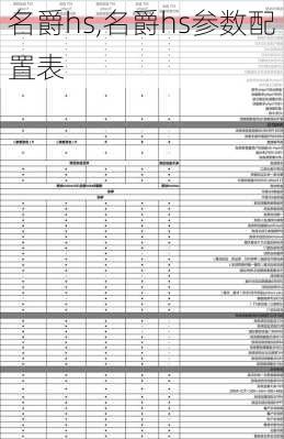 名爵hs,名爵hs参数配置表