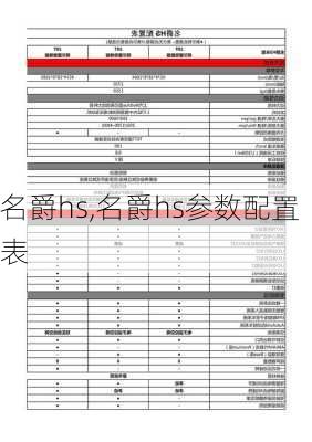 名爵hs,名爵hs参数配置表