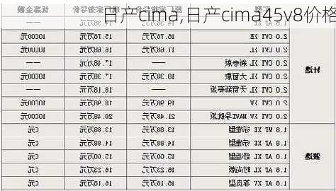 日产cima,日产cima45v8价格