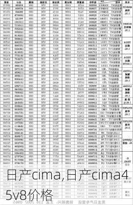 日产cima,日产cima45v8价格