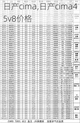 日产cima,日产cima45v8价格