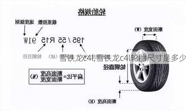 雪铁龙c4l,雪铁龙c4l轮胎尺寸是多少