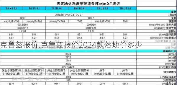 克鲁兹报价,克鲁兹报价2024款落地价多少