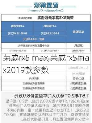 荣威rx5 max,荣威rx5max2019款参数