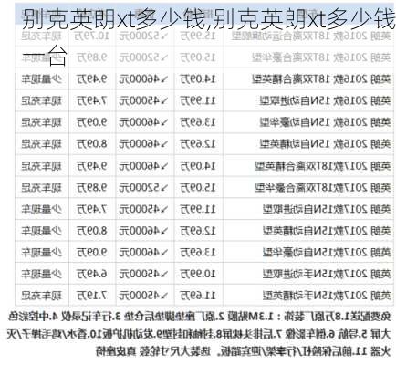 别克英朗xt多少钱,别克英朗xt多少钱一台