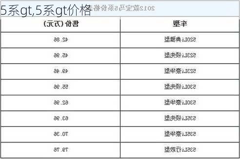 5系gt,5系gt价格