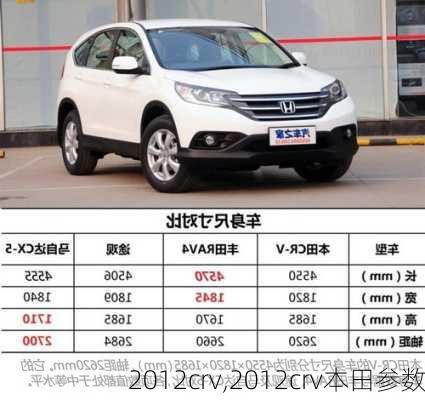 2012crv,2012crv本田参数