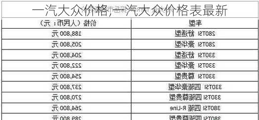 一汽大众价格,一汽大众价格表最新