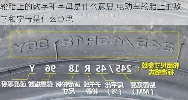 轮胎上的数字和字母是什么意思,电动车轮胎上的数字和字母是什么意思