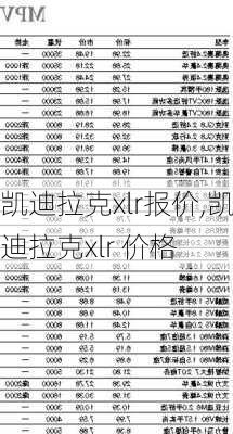 凯迪拉克xlr报价,凯迪拉克xlr 价格