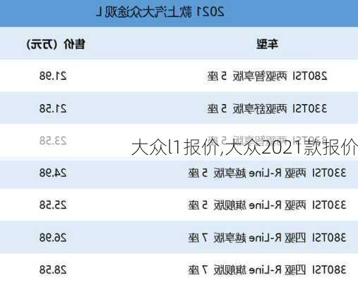 大众l1报价,大众2021款报价