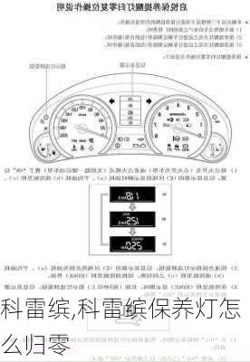 科雷缤,科雷缤保养灯怎么归零