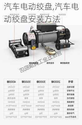 汽车电动绞盘,汽车电动绞盘安装方法