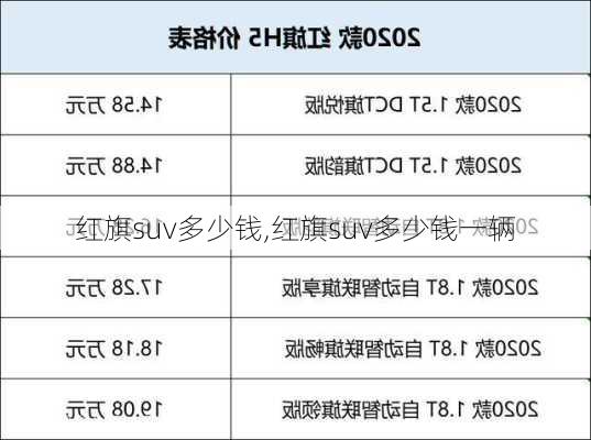 红旗suv多少钱,红旗suv多少钱一辆