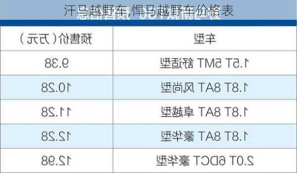 汗马越野车,悍马越野车价格表