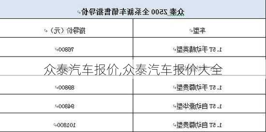 众泰汽车报价,众泰汽车报价大全