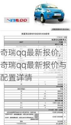 奇瑞qq最新报价,奇瑞qq最新报价与配置详情