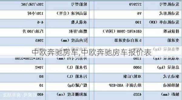 中欧奔驰房车,中欧奔驰房车报价表