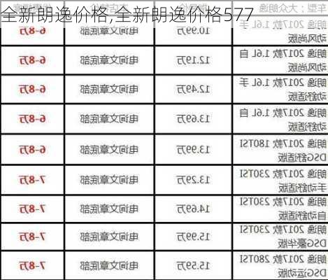 全新朗逸价格,全新朗逸价格577