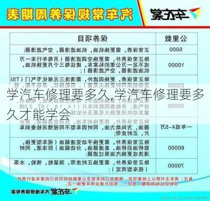 学汽车修理要多久,学汽车修理要多久才能学会