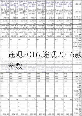 途观2016,途观2016款参数