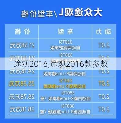 途观2016,途观2016款参数