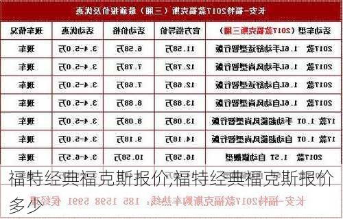 福特经典福克斯报价,福特经典福克斯报价多少