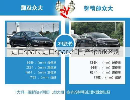 进口spark,进口spark和国产spark区别