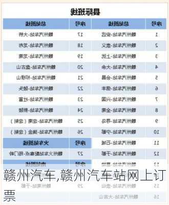 赣州汽车,赣州汽车站网上订票