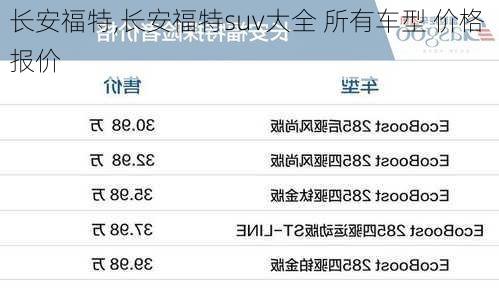 长安福特,长安福特suv大全 所有车型 价格 报价