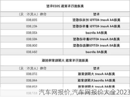 汽车网报价,汽车网报价大全2023