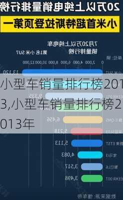 小型车销量排行榜2013,小型车销量排行榜2013年