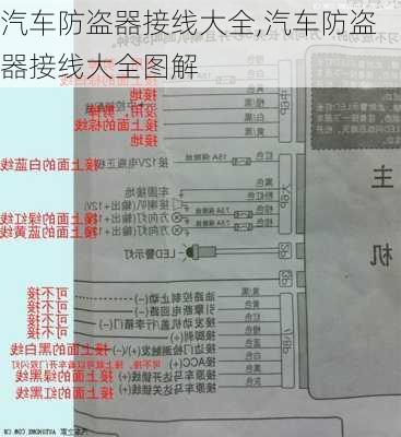 汽车防盗器接线大全,汽车防盗器接线大全图解