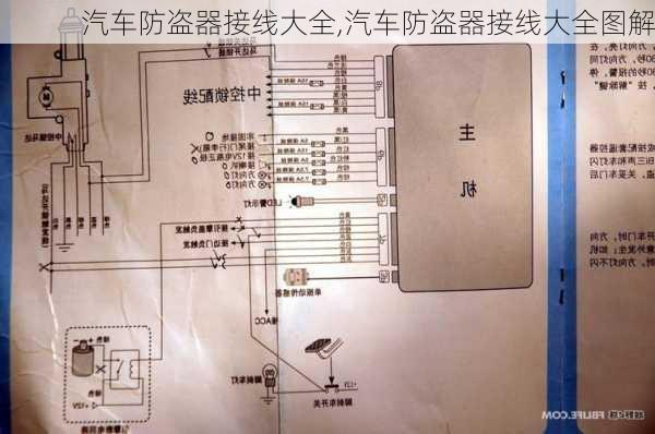 汽车防盗器接线大全,汽车防盗器接线大全图解