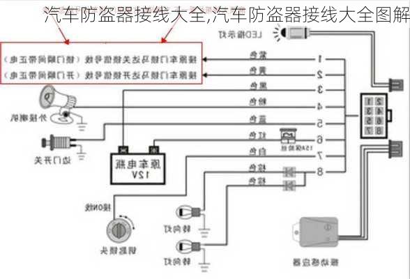 汽车防盗器接线大全,汽车防盗器接线大全图解